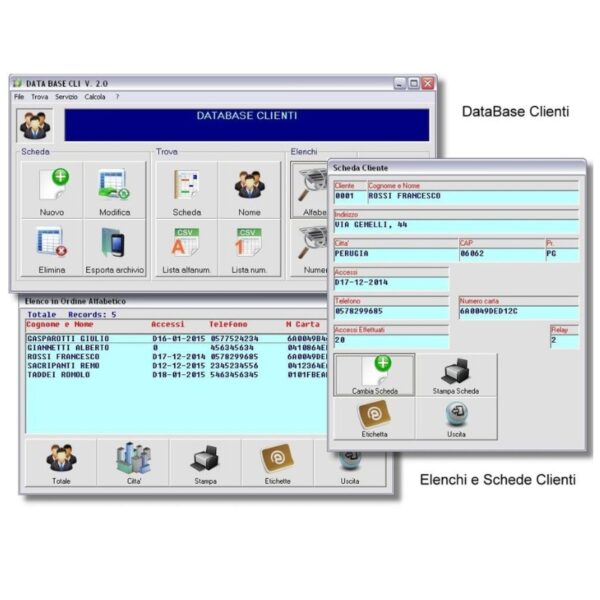 RIC-200 Controller RFID