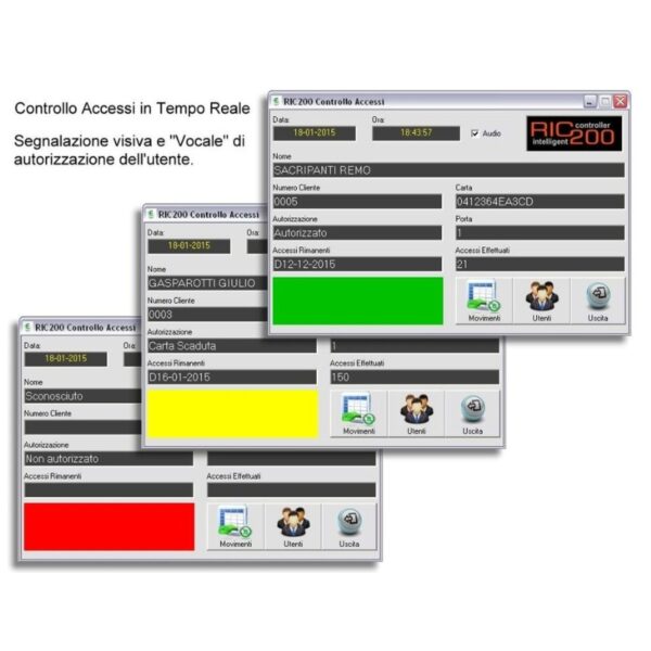 RIC-200 Controller RFID
